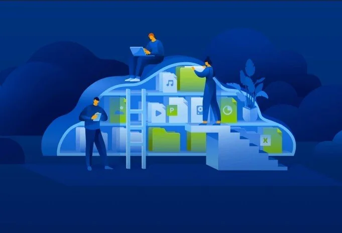 Acronis Cyber Files Cloud