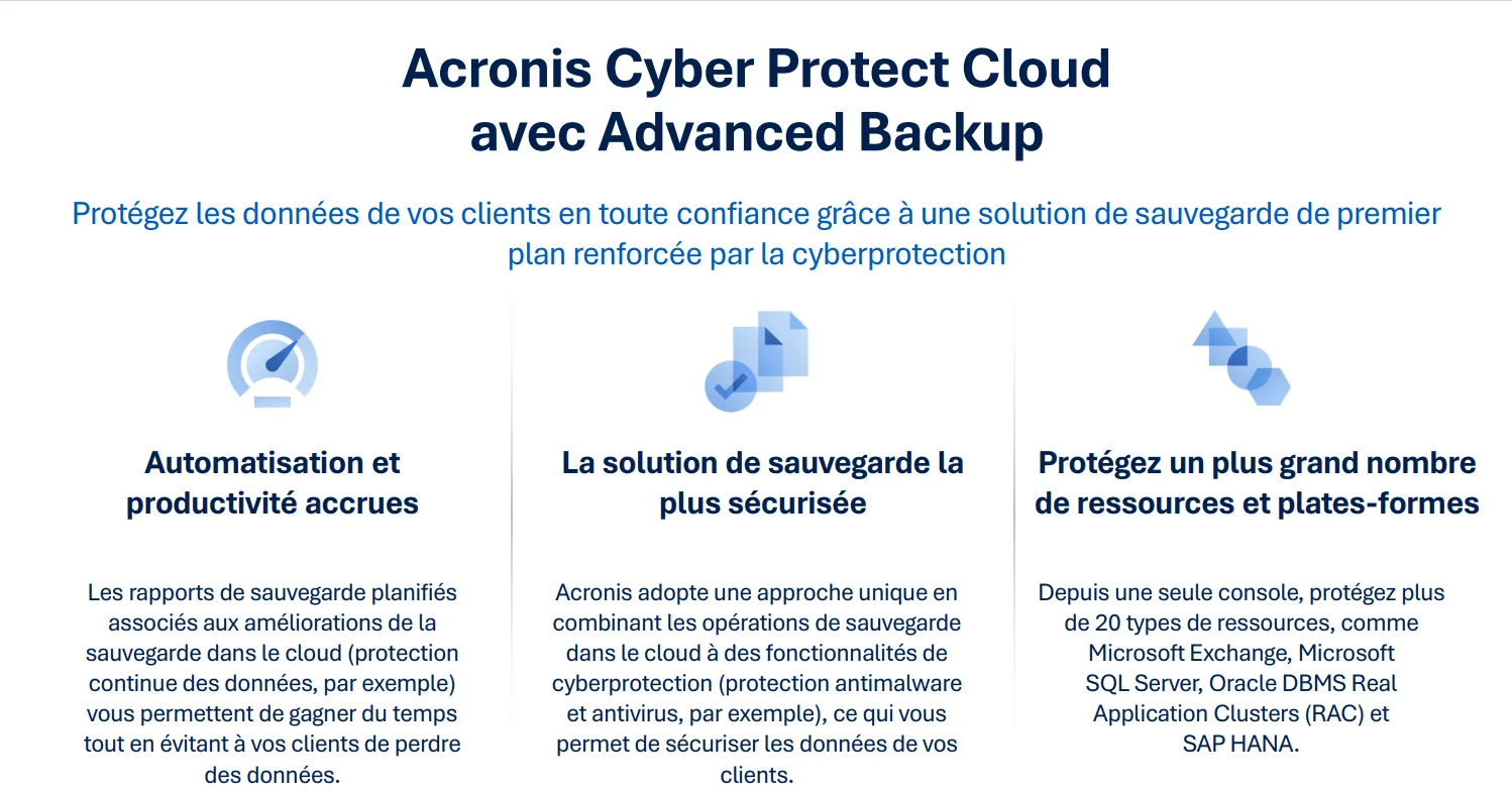 Schéma d'architecture technique