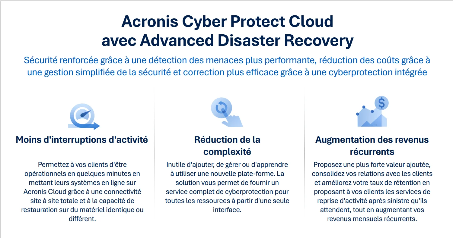 Schéma d'architecture technique