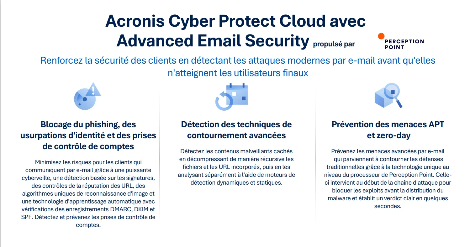 Schéma d'architecture technique