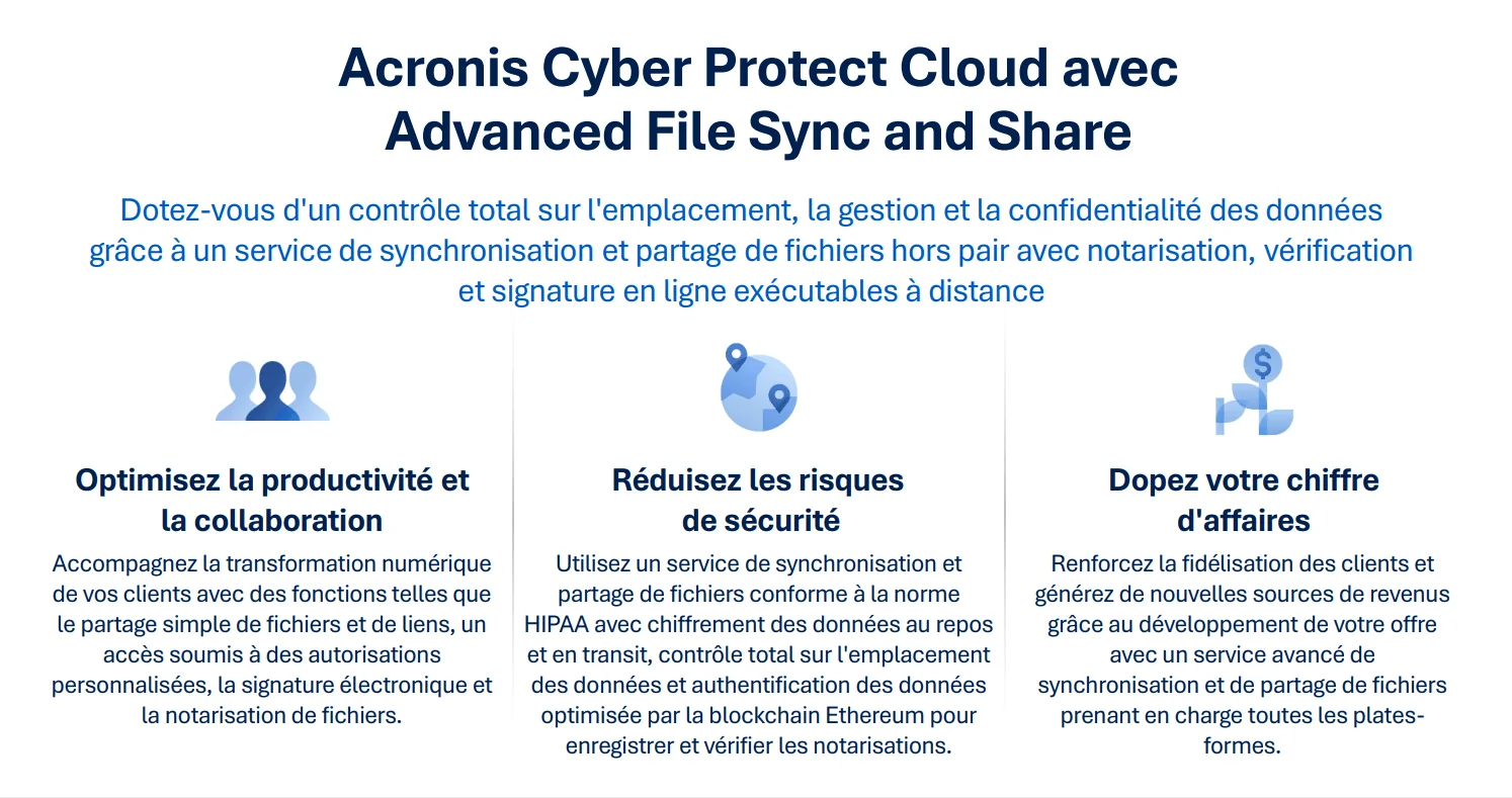 Schéma d'architecture technique