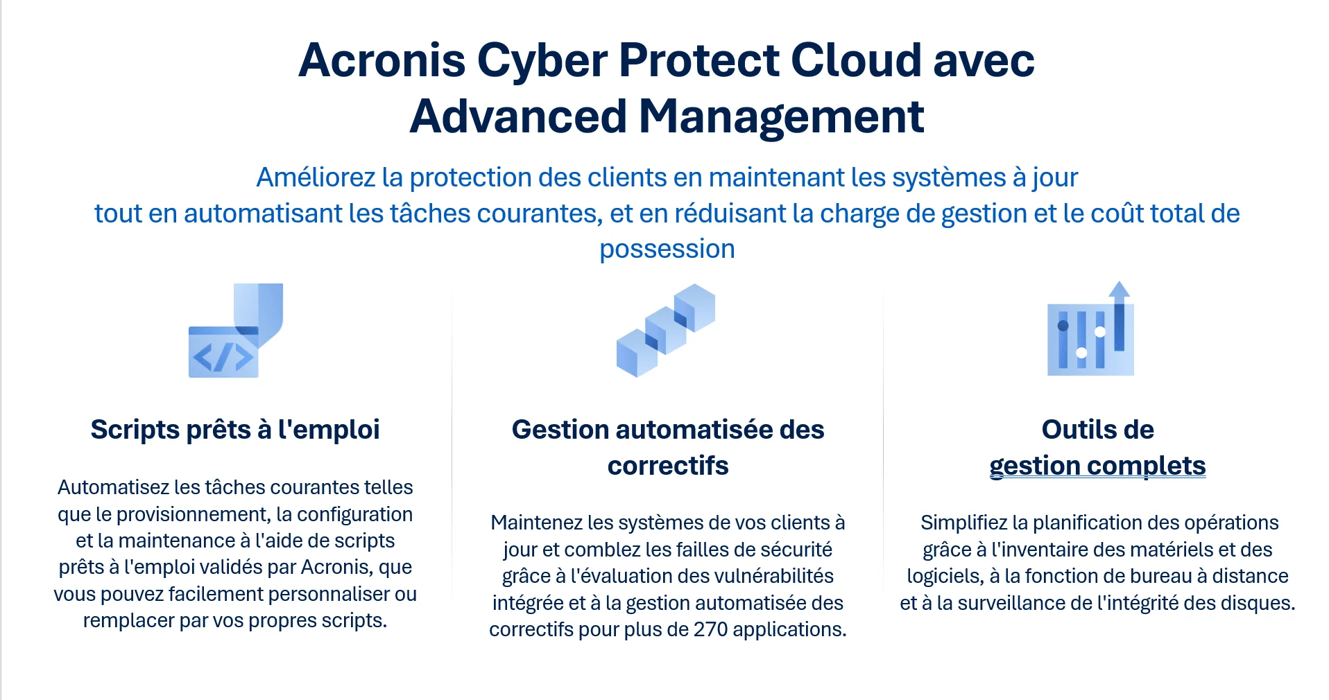 Schéma d'architecture technique