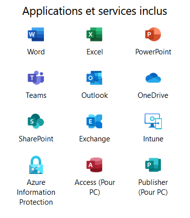 Microsoft Business Premium