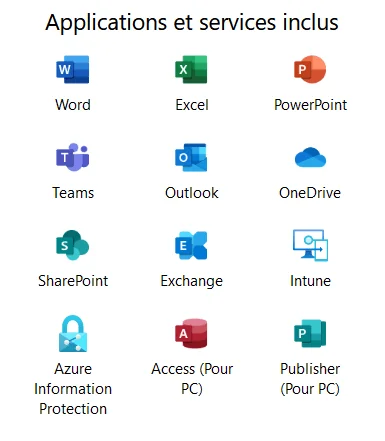 Microsoft Business Premium