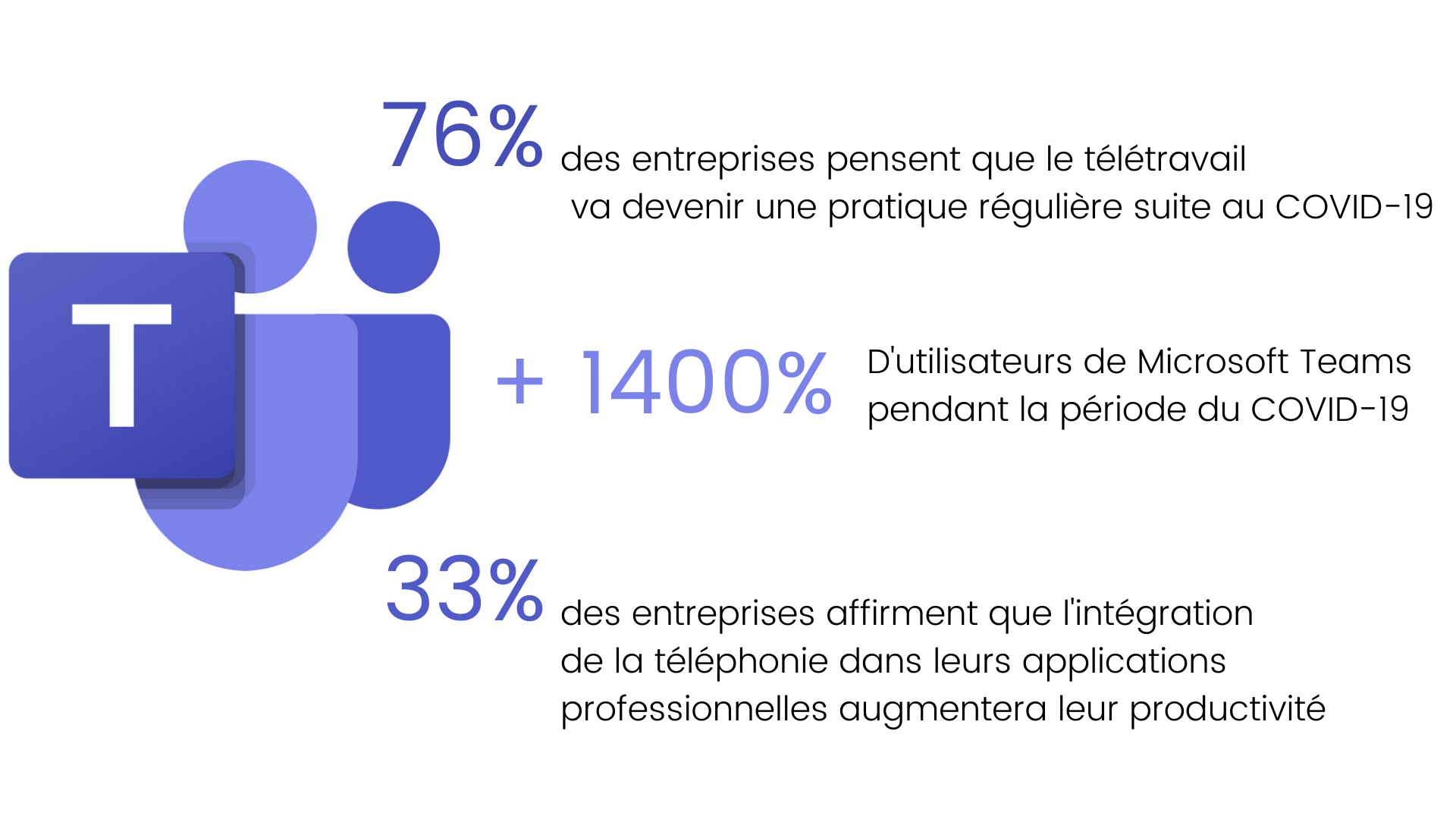 Microsoft Teams