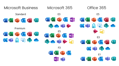 Visu-MS-Licences1.2[1]