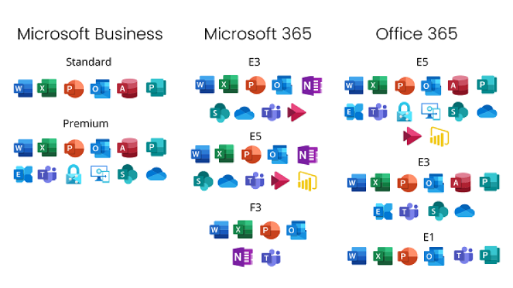 Visu-MS-Licences1.2[1]